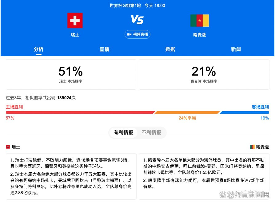 当然，并不是所有努力都能有所收获，即将上映的《急先锋》最终能不能成为引领中国电影;走出去的;急先锋？唐季礼表示，他对所有结果都能坦然接受，因为;走出去需要经验，需要成功与失败，只要在成功与失败中不断积累经验，努力坚持下去就一定能更成功